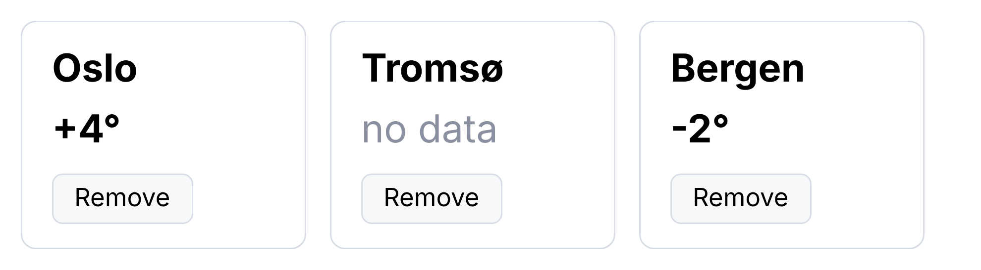 Three calls to one component with different data. A real screenshot.